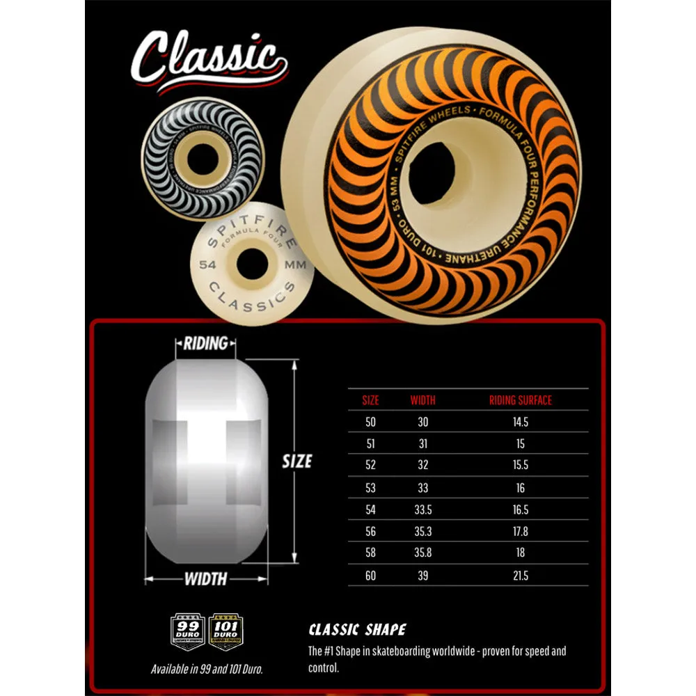 Spitfire - F4 Classics 56MM 101A Skateboard Wheels
